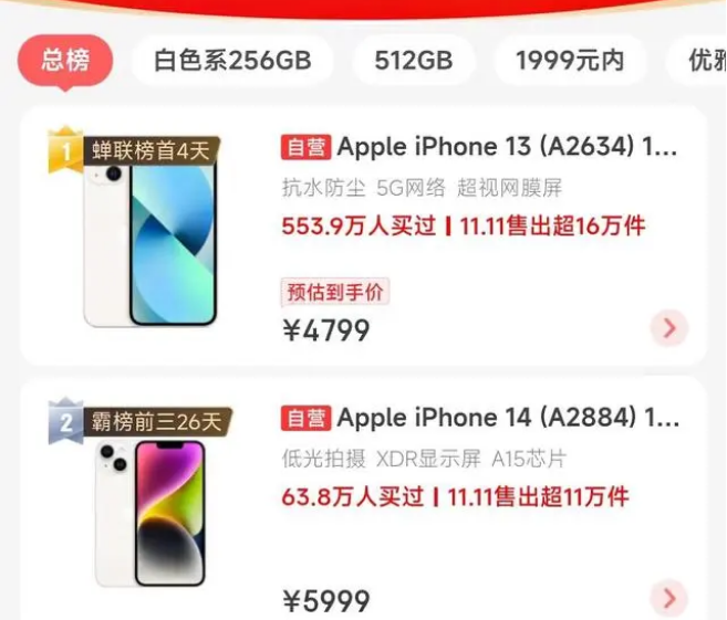 武进苹果14维修分享iPhone14配置不如同价位的安卓还能大卖 