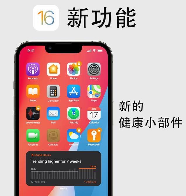 武进苹果手机维修分享iOS16新功能汇总 