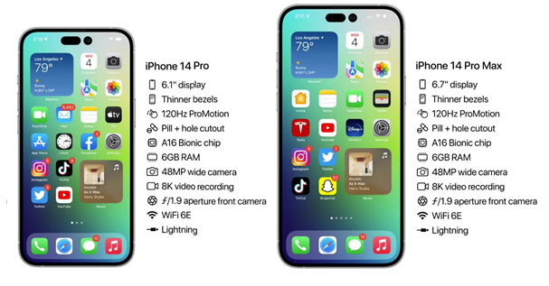武进苹果14维修分享iPhone 14具体参数汇总 