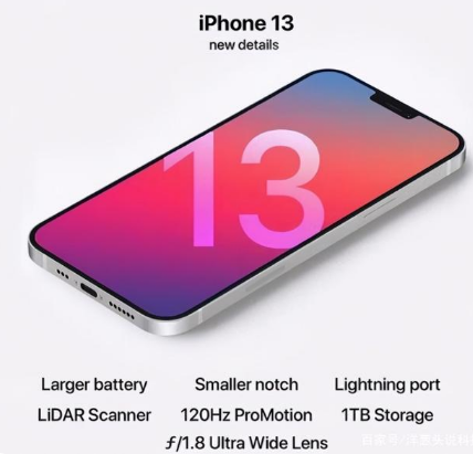 武进苹果手机维修分享iPhone 13起售价多少钱 
