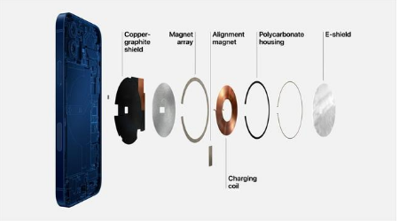 武进苹果手机维修分享iPhone 12真的会威胁身体健康吗 