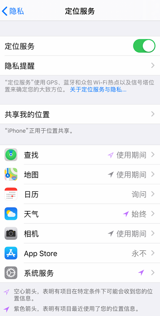 武进苹果手机维修分享iPhone 状态栏中时间显示为蓝色图标是什么情况 